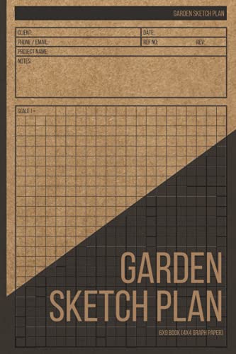 Garden Sketch Plan: Design Landscape Plan for Client, Garden Proj...