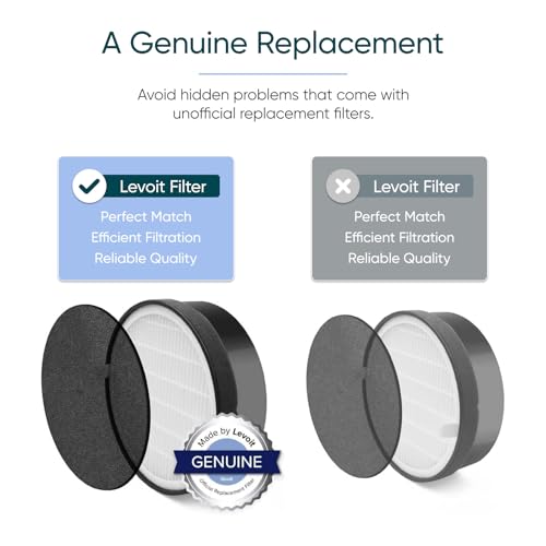 Image of Levoit Air Purifier for Home, AHAM Verifide, High-Efficiency Filter for Smoke, Dust, Pollen, and Odors in Bedroom, Office, or Nursery, Optional Night Light, Quiet Operation, LV-H132, White