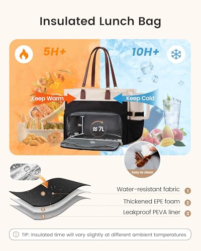 Image of LOVEVOOK Lunch Tote Bag for Women, 2-in-1 Work Bag with Insulated Lunch Compartment, 15.6 Inch Large Capacity Laptop Tote with Cup Holder for Teacher, Nurse, Office, Outdoors, Khaki