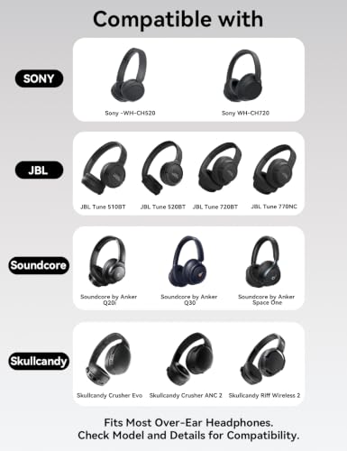 Image of MAS CARNEY Over Ear Headphones Case for Sony, JBL, Anker, KVIDIO and School