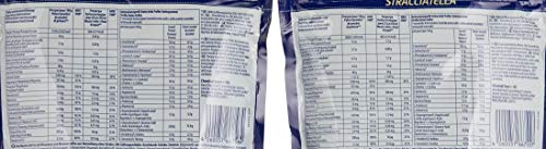 Inkospor Active Proteinshake Pro 80 Beutel 2er Mix Pack (2 x 500 g) Schoko/Stracciatella, 1er Pack (1 x 1 kg)