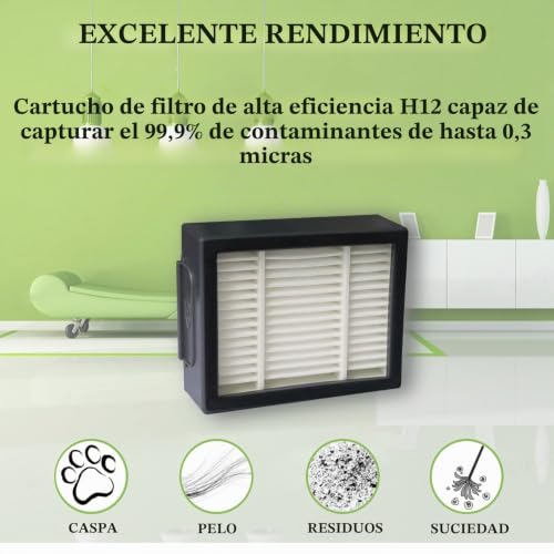 Miniatura 6 de E-Hao 6 Piezas Filtros Hepa De Vacío Compatible Con Roomba Serie I J E, Piezas De Accesorios De Filtro De Vacío Para I1 I2 I3 I4 I5 I6 I7 I8 J5 J6 J7 J8 J9 E5 E6 E7