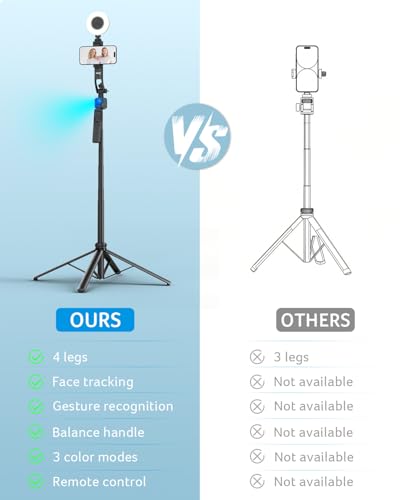 Image of Acer Gadget Auto Face Tracking Tripod for iPhone /Cell Phone /Android /Camera with Light and Remote, 64 inch, No App, 360Rotating Tripod Selfie Stick for Tiktok YouTube Vlog Live Streaming Video Recording