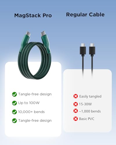 Image of Philips 100W Fast Charging USB C to USB C Cable, 1 Meter Magnetic Nylon Braided Type C to Type C Cable for Phones, Laptop, C to C Cable 480Mbps Data Sync, Crystal Teal