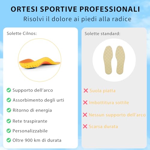 Cilnos Solette Ortopediche Uomo & Donna, Suole Scarpe Sportive Con Supporto Medio Arco Plantare, Sollievo Da Fascite Plantare & Piedi Piatti, Leggere & Traspiranti Per Corsa - L - 10