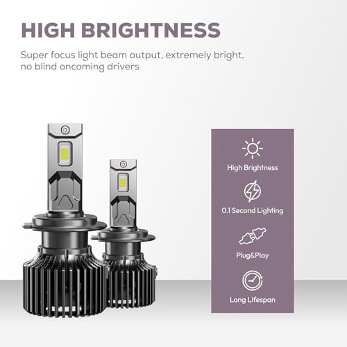 Image of klyro Car LED Headlight Bulb 180W 18000LM 6000K White | Super Bright LED Headlamp with Flip Chip | Long Range Beam | Plug & Play | Compatible | Pack of 2 (H7 /H18)