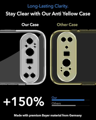 Image of Jkobi Lifetime Anti-Yellow MagSafe Compatible Clear Back Cover Case for Google Pixel 10 Pro XL (Sleek Hard Crystal | Shockproof and Camera Protection)