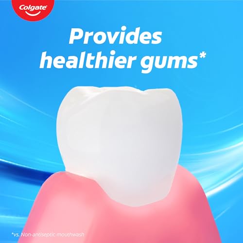 Colgate Plax Peppermint Fresh Mouthwash â€“ 250 ml (Pack of 1)