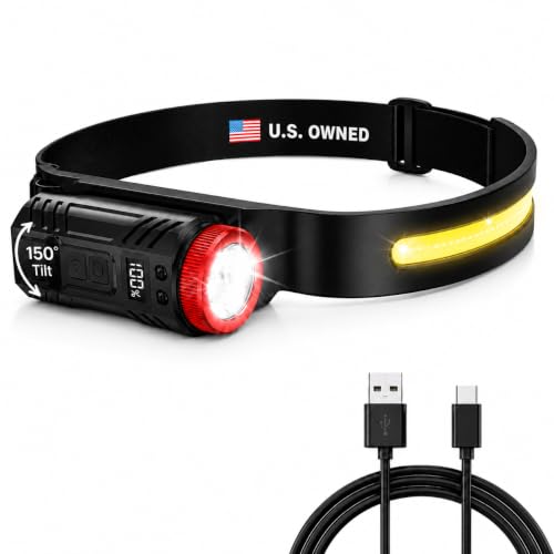 Image of Rechargeable Headlamp, 350LM Wide Beam LED Head Light | 2000mAh Battery, Motion Sensor & Digital Display | Adjustable Head Lamp for Adults, Hard Hat, Camping, Running & Work