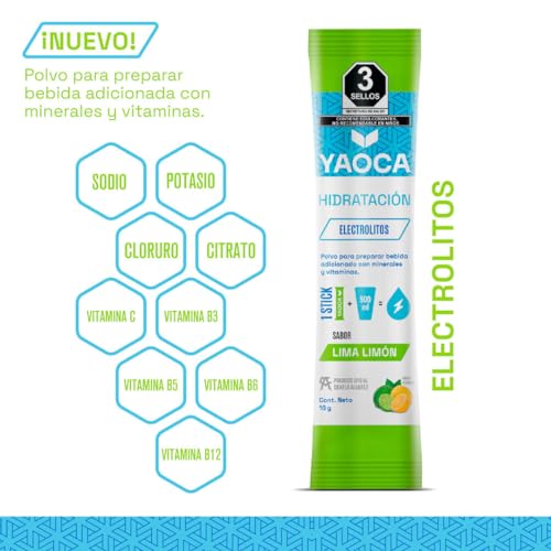 Vitamínicos, Imagen adicional