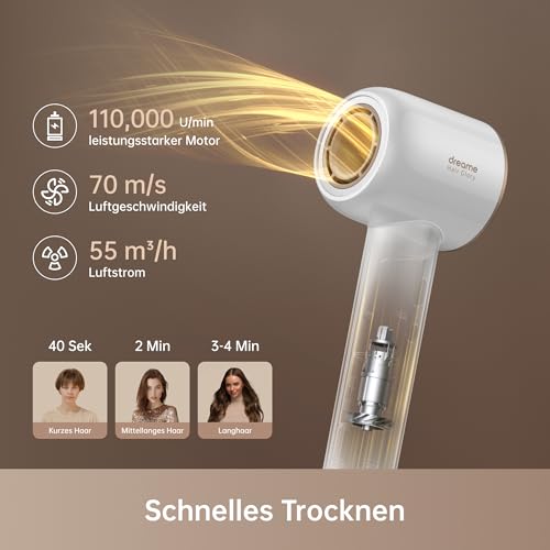 DREAME Hair Glory Combo Hochgeschwindigkeits Haartrockner – Ansicht 2