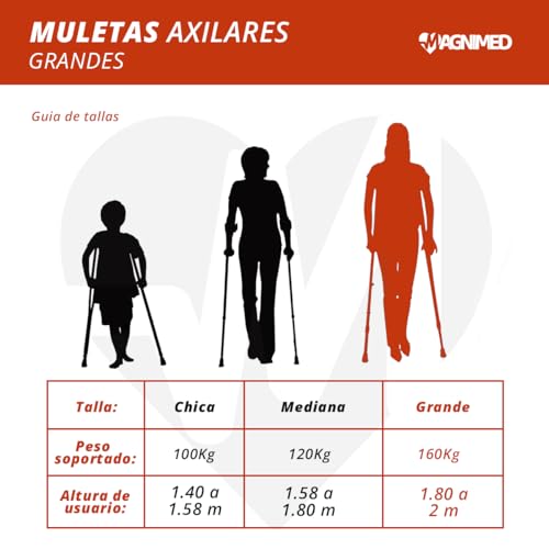 Encuentra reviews de Muletas ortopedia Top cinco. 19 Imagen adicional