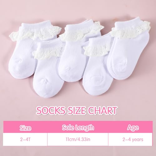 5 Pairs Girls Ruffle Socks 2-4Y Toddler Little Girls Frilly Lace Socks for Toddler Dress Clothing (White)2