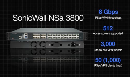Image of SonicWall NSa3800 High Availability (03-SSC-4663) | Redundant HA Unit for NSa3800 Firewall Synchronization | Next-Generation Firewall | Ideal for Seamless Failover and Network Resilience