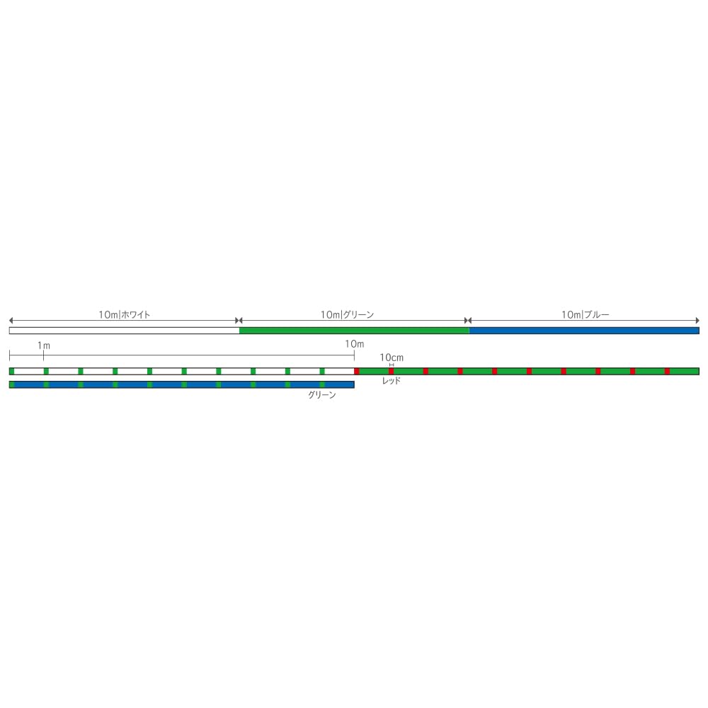 よつあみ XBRAID リアルデシテックスX8 マルチ 150m 0.2号 Amazon.co.jp: よつあみ XBRAID リアルデシテックスX8 マルチ 150m 0.2