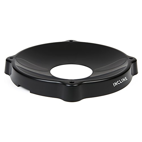 Incline Fit Exercise Ball Base (1 pc or 4 pcs) - Workout Accessory, Alternative to Office Desk Chair or Pregnancy Birthing Ball; Fits 55, 65, 75cm Exercise Balls, 4-Piece