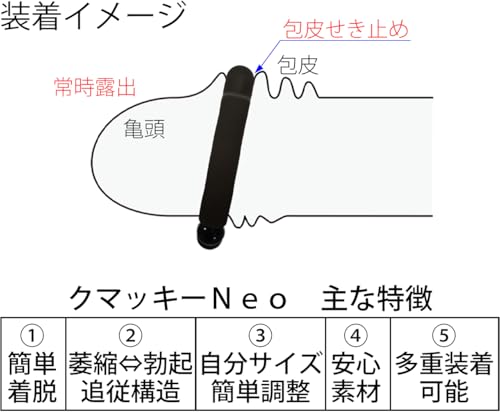 クマッキー NEO(ネオ) ブラック (紛失防止ストラップ無し) - 画像2