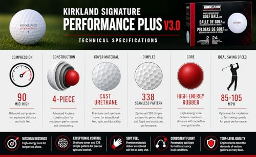 Kirkland V3.0 Tour Performance Golf Balls
