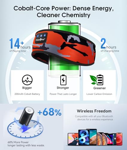 Image of MUSICOZY Sleep Headphones Bluetooth 5.4 Headband, Wireless Earphones Music Sleep Earbuds Sleeping Eye Mask with HD Stereo Speakers for Workout Running Travel Yoga, Ideal Gifts (Black Red)