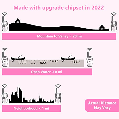 Wishouse Walkie Talkies For Kids Rechargeable With Usb Charger 6000Mah Battery,Outdoor Camping Games With Flashlight Lanyard,Toys For Girls,Halloween Xmas Birthday Gift For Children 2 Pack Pink Purple #TOP5