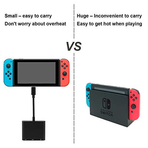 Adaptador Hub USB C HDMI Oussirro para Nintendo Switch, cabo de base conversor 1080p tipo C para HDM