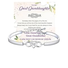 To my great-granddaughter