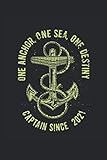  ONE ANCHOR, ONE SEA, ONE DESTINY CAPTAIN SINCE 2021: Patrón, capitán desde 2021 ¿Tienes carnet de embarcación deportiva y rompes un cuaderno? Para el ... Calendario del 21 de junio al 22 de j