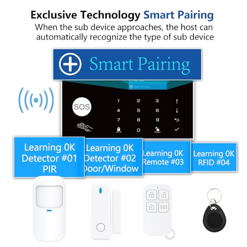 The 28 Best Cellular Home Security Systems of 2026 [Verified] - Cherry ...