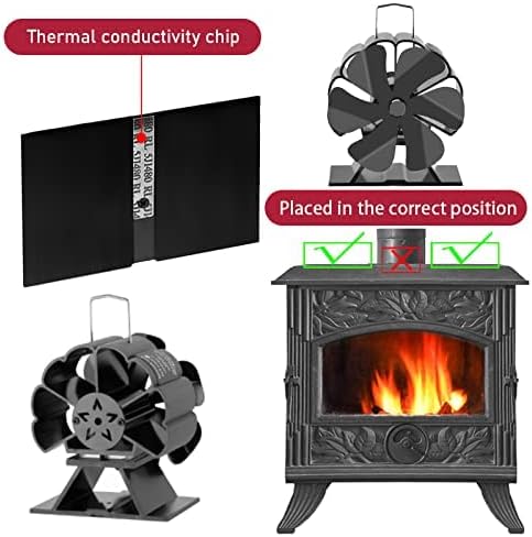 JIMBON 6 Blade Mini Stove Fan/Slient Fan for Heat Circulation/Wood Burner Fan/Eco Fire Fan Wood Burner for Wood Burner/Log Burner/Fireplace