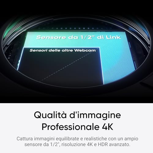 Link 2C Pack Standard Bianco Artico - Webcam 4K per PC/Mac, Sensore da 1/2", Auto inquadratura, HDR, Mic di cancellazione del rumore IA, Controllo gestuale per lo streaming, Videochiamate - Webcam - Immagine 1