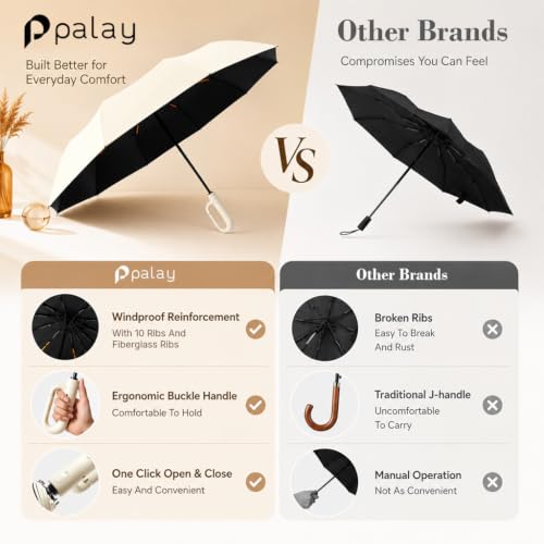 Image of PALAY Umbrella for Rain Auto Open Windproof Waterproof Umbrellas One-Button Open Folding Travel Umbrella with Aluminum Alloy Shaft, Fiberglass Ribs &Wide Strap