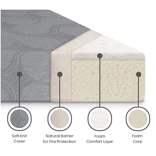 Image of Delta Children Snooze 6 inch Memory Foam Mattress, Twin
