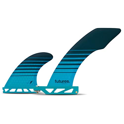 Futures Hatchet Honeycomb 2 Plus 1 Fin 6 inch Teal