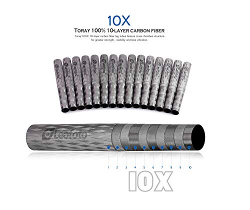 Leofoto Killer Kit MP-285C + LH-25 Ball Head 5 Section CF Travel Monopod Carbon Fiber 60" Tall 17" Folded 1/4" & 3/8"