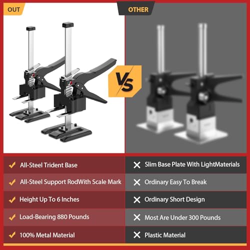 Image of 2 Pack Labor Saving Arm Jack Handle, 6.69 Inch Lift Height 440LBS Multifunctional Handheld Lifter Tool, Furniture Jack Height Adjuster for Cabinet Wall Tile Construction Installation