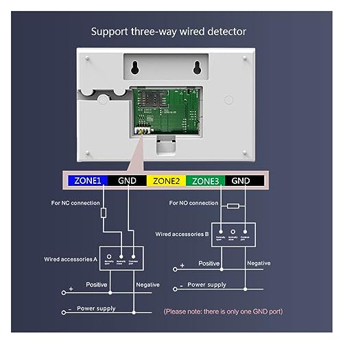 Sistema de alarma inicio inalámbrico WiFi gsm con sensor detector de movimiento 6