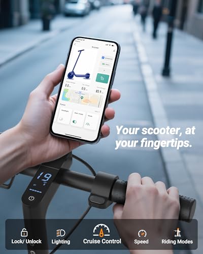 Electric Scooter for Adults – 19/22 MPH, Dual Suspension,