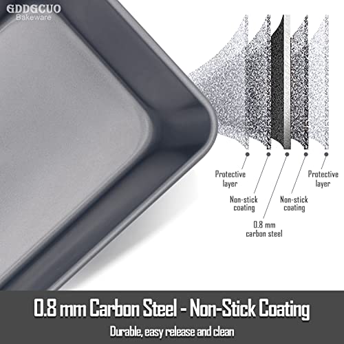 Gddgcuo Loaf Pan Set, 9 X 5 Inch Heavy Carbon Steel Bread Pan, Non-Stick Loaf Baking Pan For Baking Bread, Meatloaf And Banana Bread, 2 Pack #TOP1