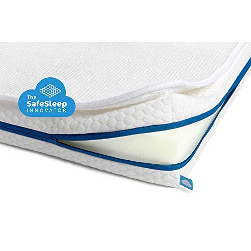 Matelas AeroSleep avec housse 3D pour des nuits fraîches dans le lit de bébé - 3