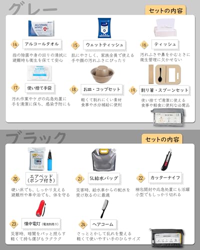 MTTOKI 防災リュック 避難グッズ ヘルメット付き の商品画像 6