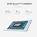 Beelink EQR6 Ai Mini PC, AMD Ryzen 7 6800U(8C/16T, Up to 4.7GHz), Copilot Mini Computer 24G LPDDR5 RAM 500GB NVMe SSD, Built-in Power Supply 4K@60Hz Dual Display HDMI2.1/WiFi6/BT5.2/1000Mbps