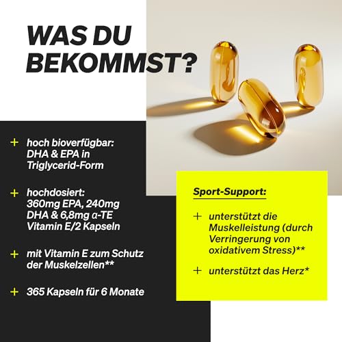 natural elements Omega 3 – 365 Kapseln – 2000mg Fischöl pro Tagesdosis – mit EPA und DHA in Triglycerid-Form – Laborgeprüft, aufwendig aufgereinigt und aus nachhaltigem Fischfang
