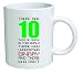 Funny Mug - There are 10 types of people in this world. Binary, computers, geek, nerd, programming - 11 OZ Coffee Mugs - Inspirational gifts and sarcasm - By A Mug To Keep TM