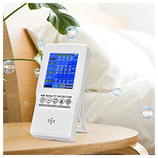 TTLIFE Monitor de calidad del aire, PM2.5 PM10 CO2 Formaldehído (HCHO) recargable TVOC AQI Detector, equipo portátil de prueba de aire en tiempo real con pantalla LCD colorida