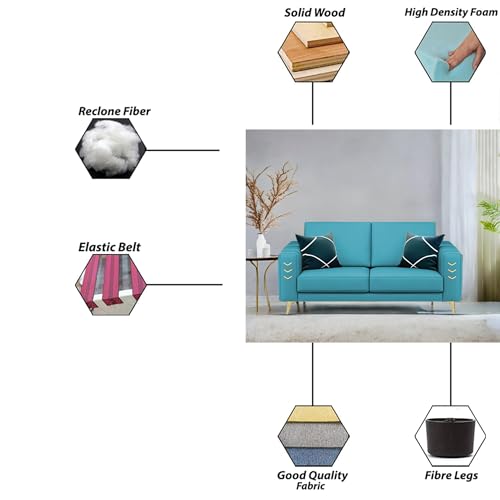 Image of Casaliving Falco 2 Seater Sofa Set for Living Room (Turquise Fabric) Premium Fabric Sofa