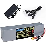 【48V lithium battery Parameter 】Our lithiun battery is 13S2P, suitable for 48V controller，▶rated current of controller: ≤ 30A, ▶motor wattage: 0-1500W, ▶Size(10.24*2.72*2.36in inches) .Please kindly check if battery specification( Voltage, Capacity, ...