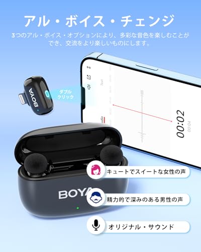 BOYA BOYA Mini ワイヤレスマイク Lightningコネクタ Mini-15 の商品画像 8