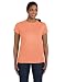 Hanes Women's Relaxed Fit Jersey ComfortSoft® Crewneck T-Shirt
