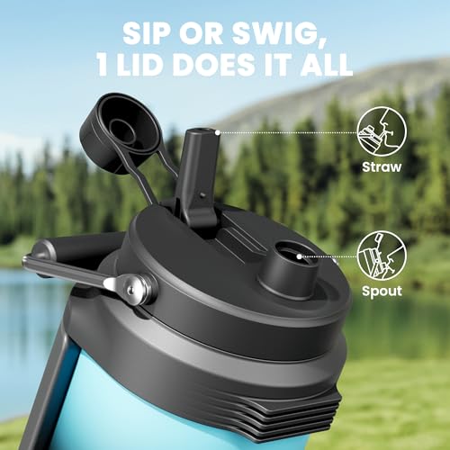 Image of 64 oz Insulated Water Bottle for Gym: Meoky Triple Wall Vacuum Stainless Steel Half Gallon Water Jug - Top and Side Handles, 2-in-1 Straw and Spout Lid, Cold for 36 Hrs, Leak Proof for Camping (Cyan)