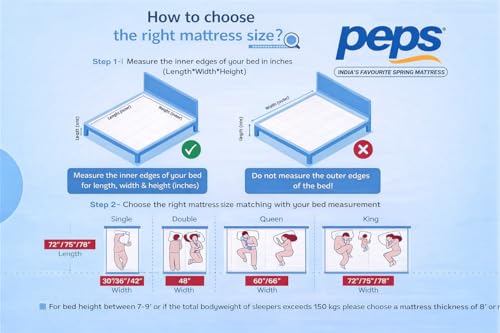 Image of Hypnos Caspio 10 Inch Bonnell Spring Orthopedic Mattress | Queen Size (72X60 Inch) | Medium Firm Back & Body Support | Premium Comfort & Breathable Fabric | Even Weight Distribution | 5-Year Warranty